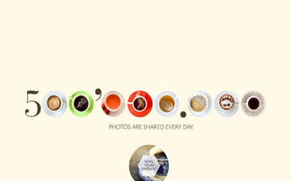 专业营销策划与广告设计服务解决方案